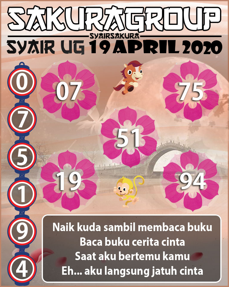 SYAIR TOGEL UGANDA