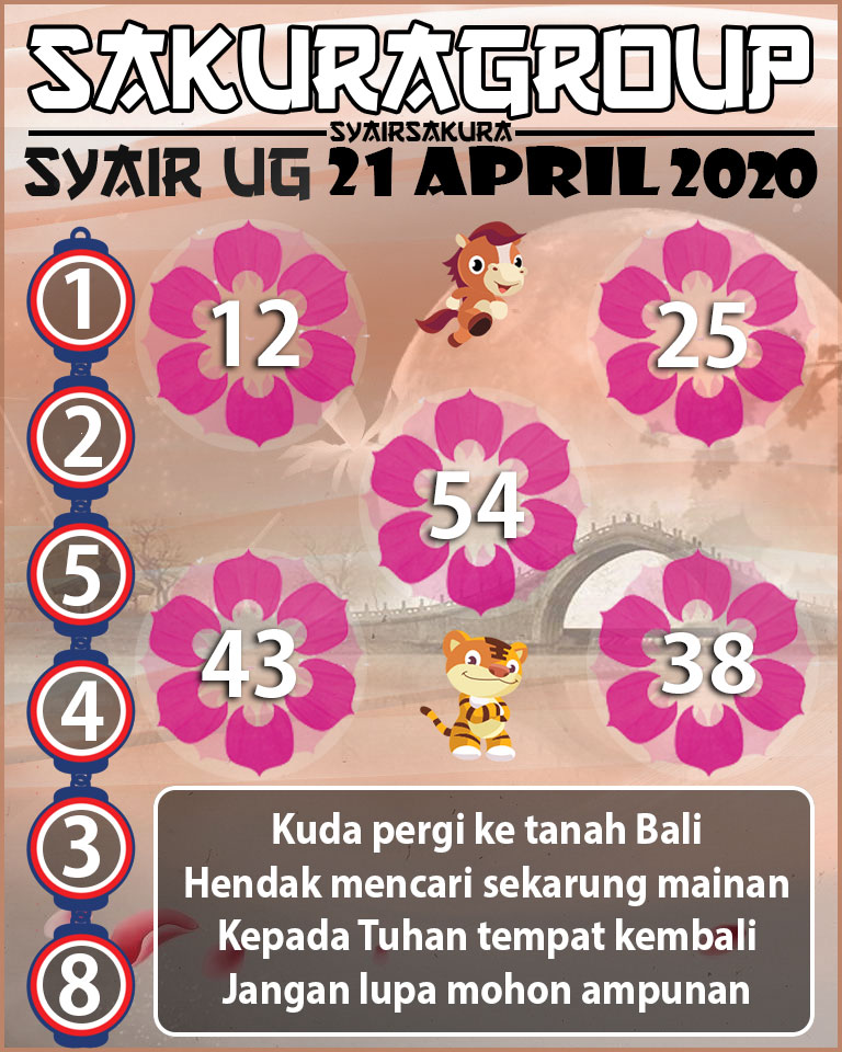 SYAIR TOGEL UGANDA