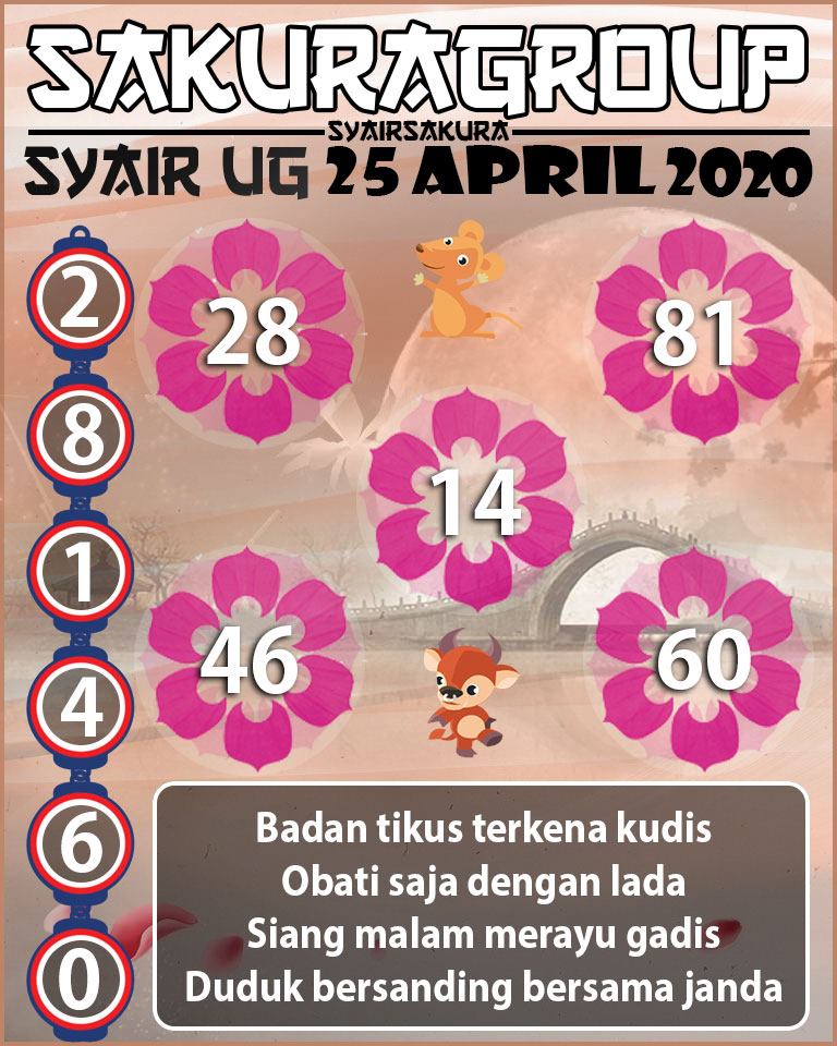 SYAIR TOGEL UGANDA