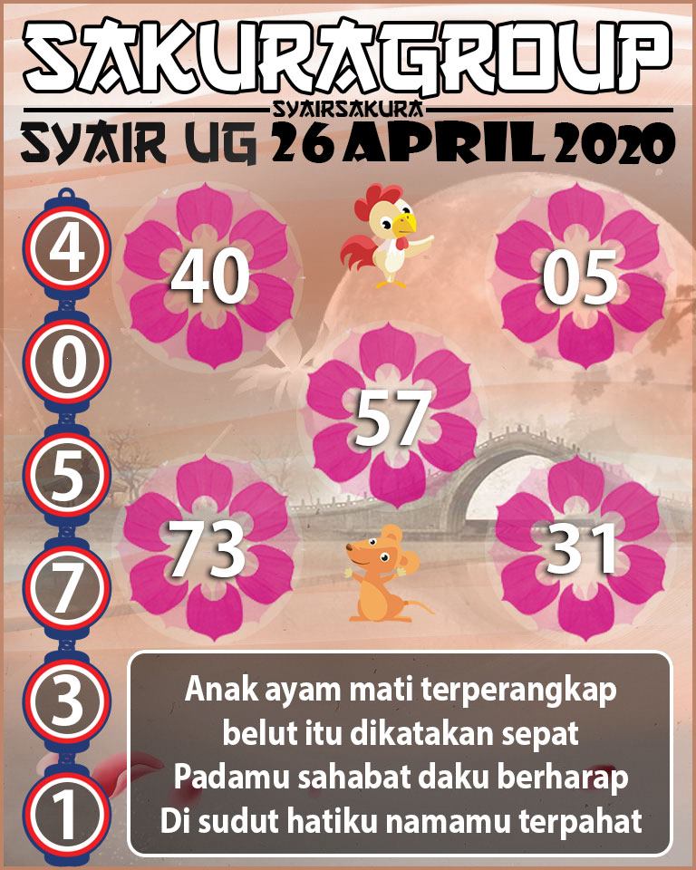 SYAIR TOGEL UGANDA