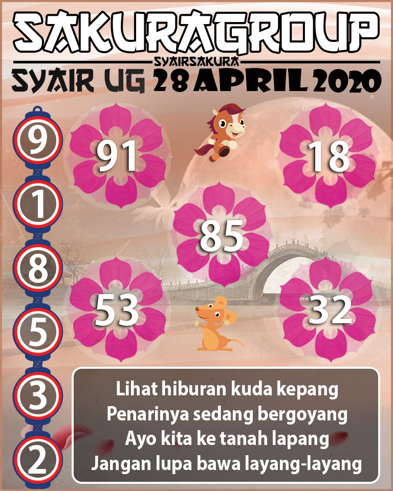 SYAIR TOGEL UGANDA