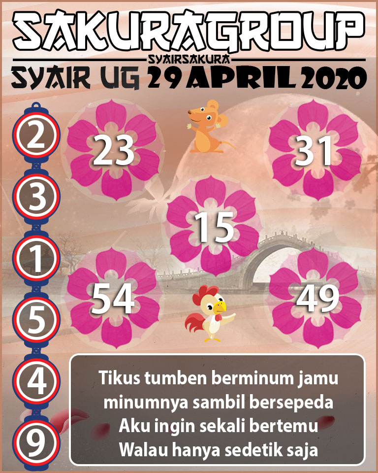 SYAIR TOGEL UGANDA