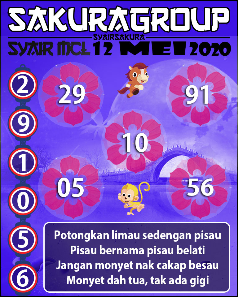 SYAIR TOGEL MACAUTOTO LOTTERY