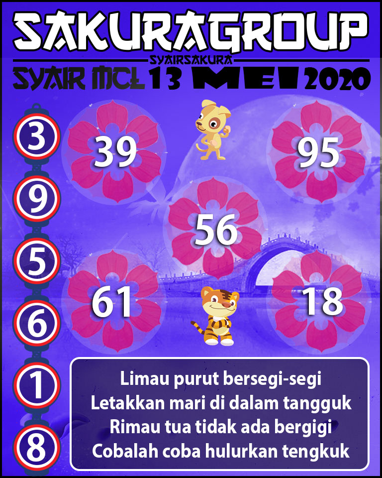 SYAIR TOGEL MACAUTOTO LOTTERY