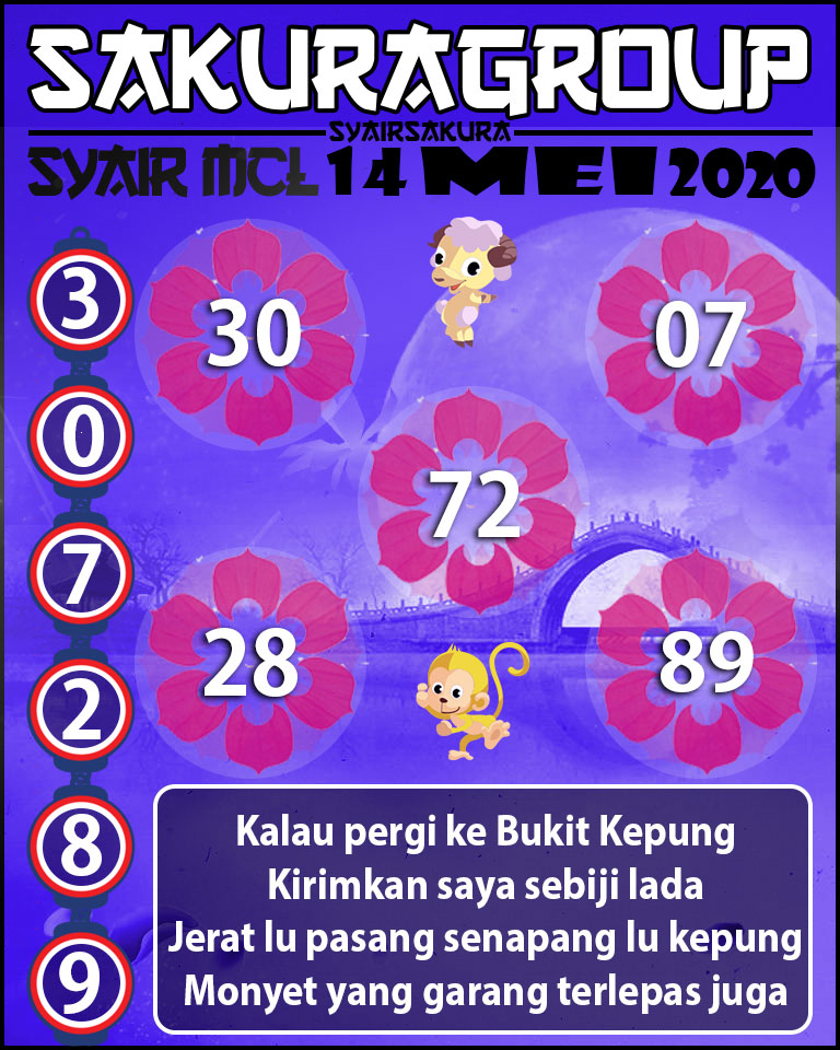 SYAIR TOGEL MACAUTOTO LOTTERY