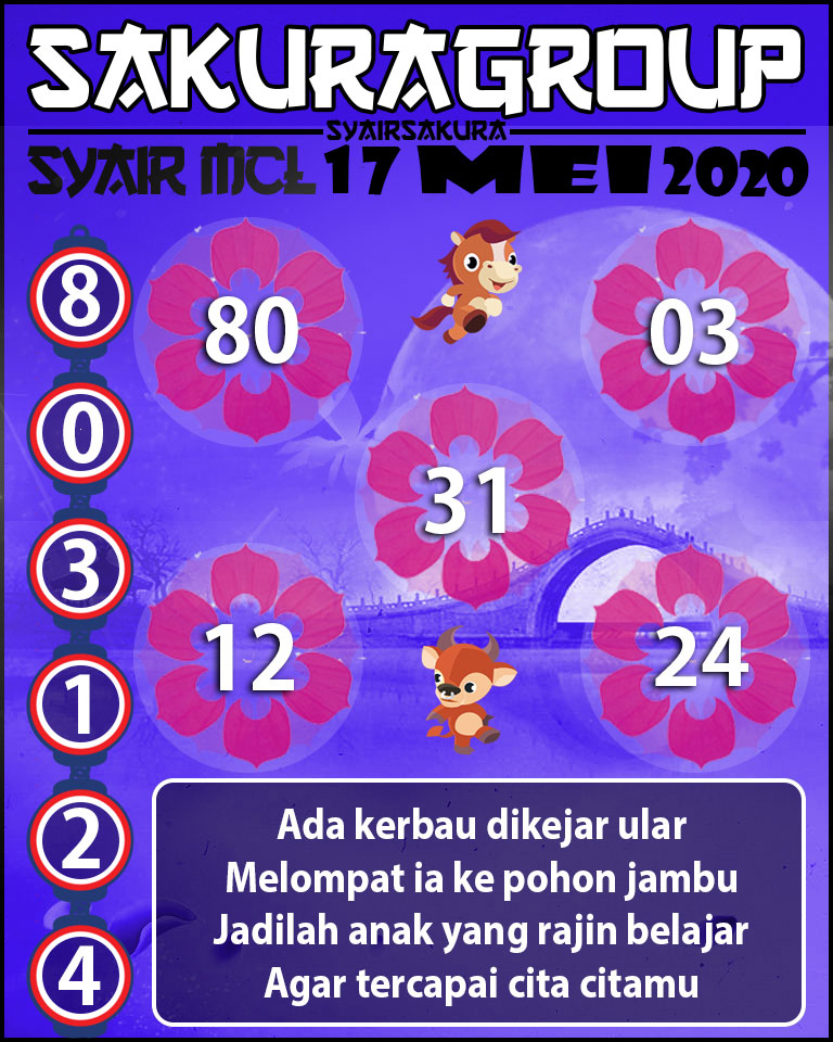 SYAIR TOGEL MACAUTOTO LOTTERY