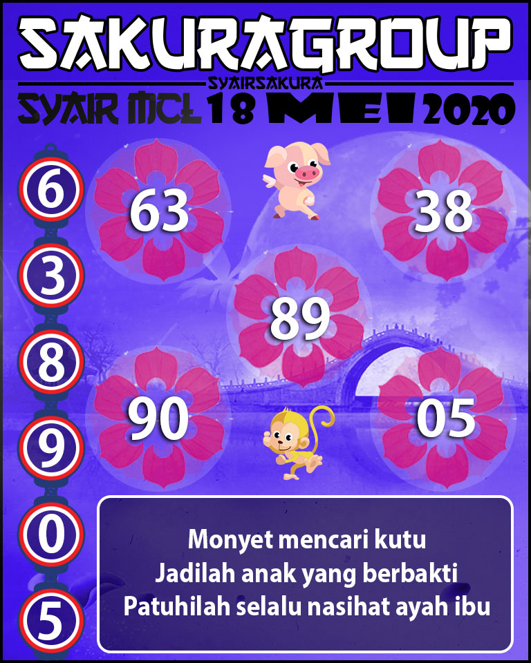 SYAIR TOGEL MACAUTOTO LOTTERY