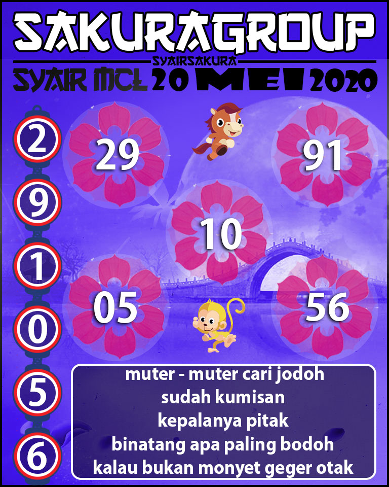 SYAIR TOGEL MACAUTOTO LOTTERY