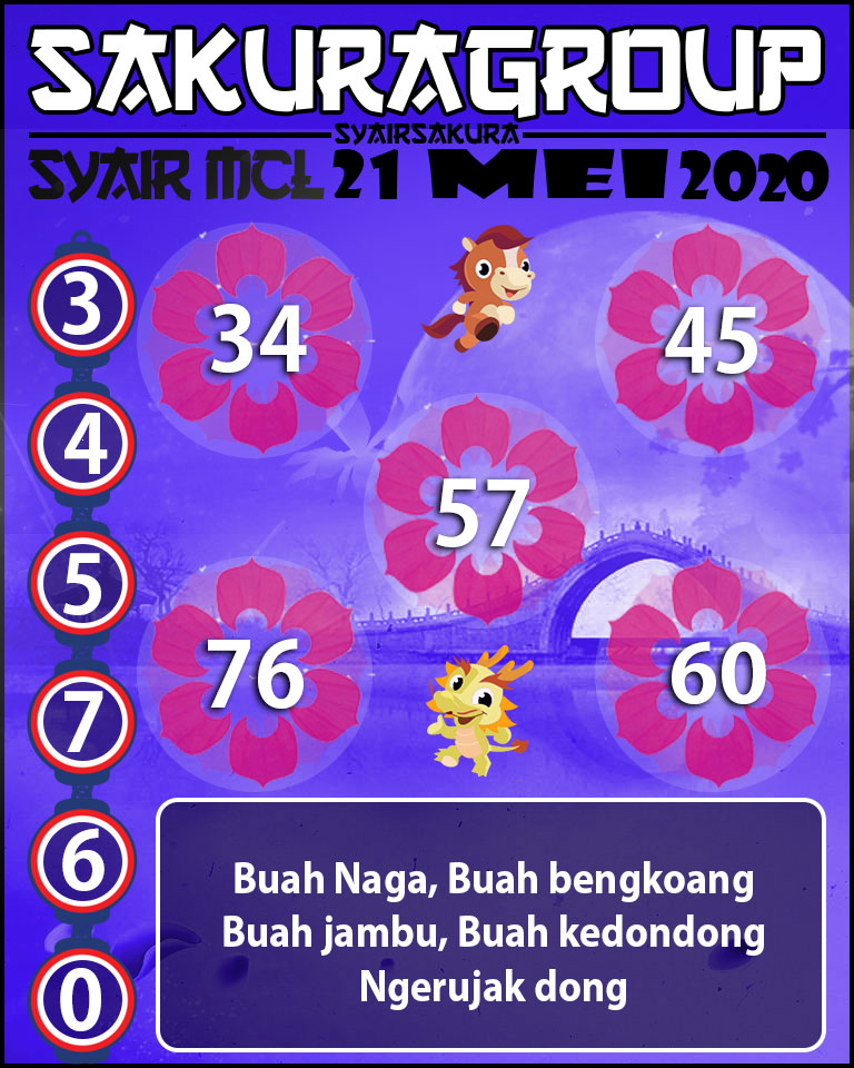 SYAIR TOGEL MACAUTOTO LOTTERY