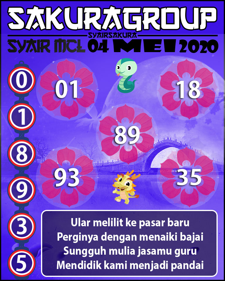 SYAIR TOGEL MACAUTOTO LOTTERY