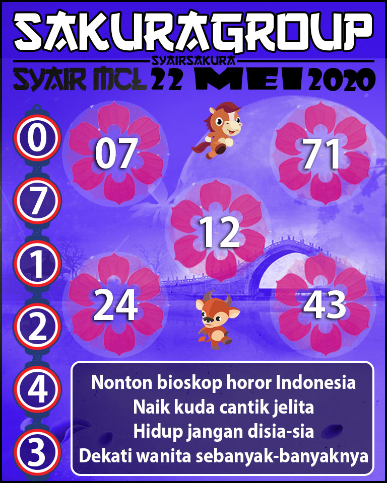 SYAIR TOGEL MACAUTOTO LOTTERY