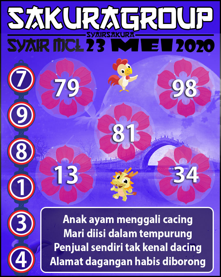 SYAIR TOGEL MACAUTOTO LOTTERY