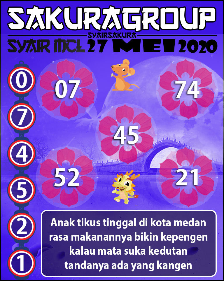 SYAIR TOGEL MACAUTOTO LOTTERY