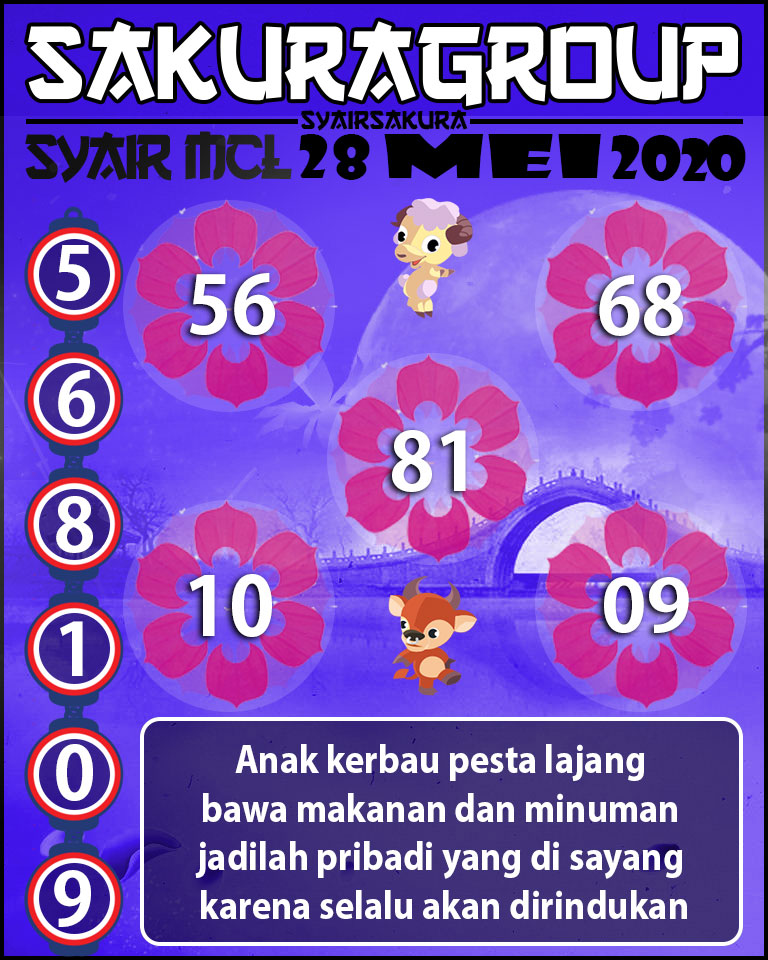 SYAIR TOGEL MACAUTOTO LOTTERY