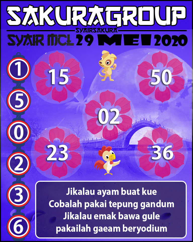 SYAIR TOGEL MACAUTOTO LOTTERY