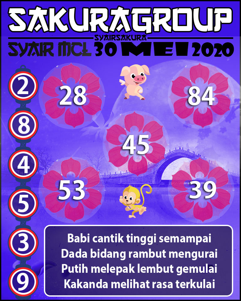 SYAIR TOGEL MACAUTOTO LOTTERY