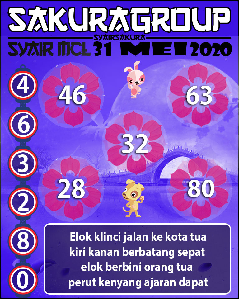 SYAIR TOGEL MACAUTOTO LOTTERY