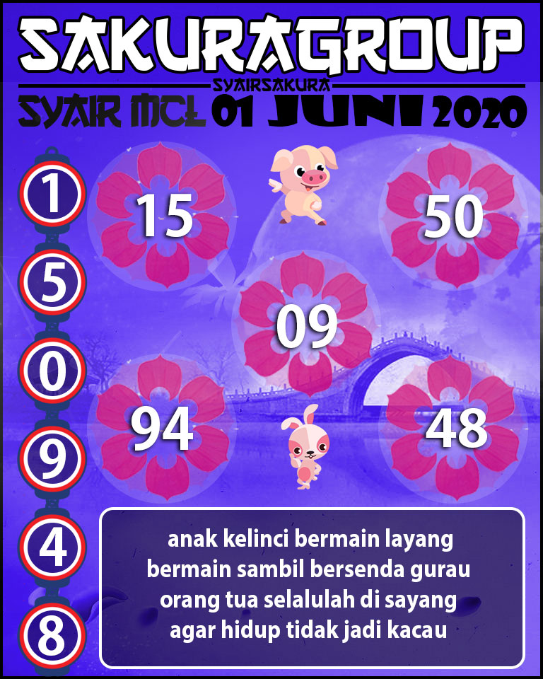 SYAIR TOGEL MACAUTOTO LOTTERY