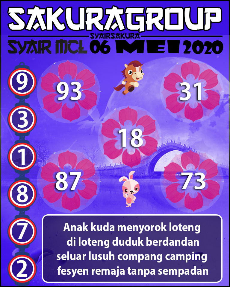 SYAIR TOGEL MACAUTOTO LOTTERY