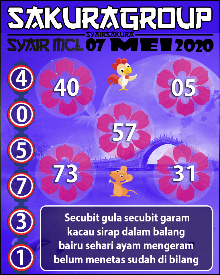 SYAIR TOGEL MACAUTOTO LOTTERY