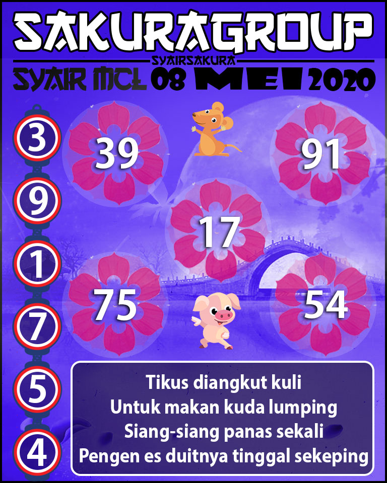 SYAIR TOGEL MACAUTOTO LOTTERY