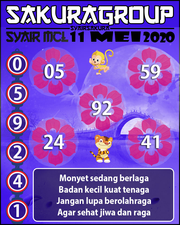 SYAIR TOGEL MACAUTOTO LOTTERY