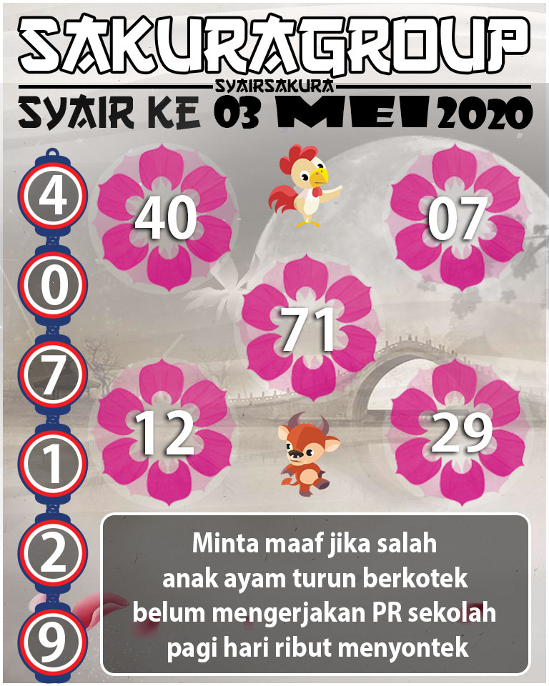  SYAIR TOGEL KENYA 