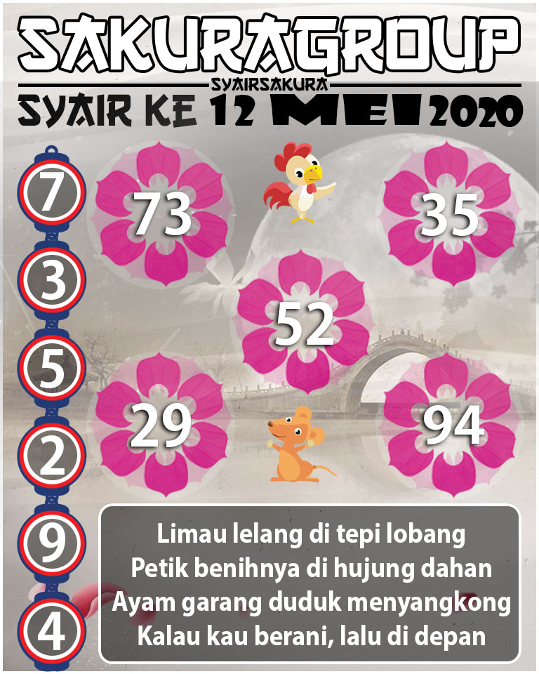  SYAIR TOGEL KENYA