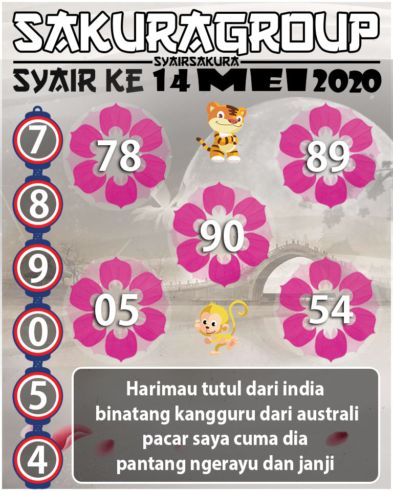 SYAIR TOGEL KENYA