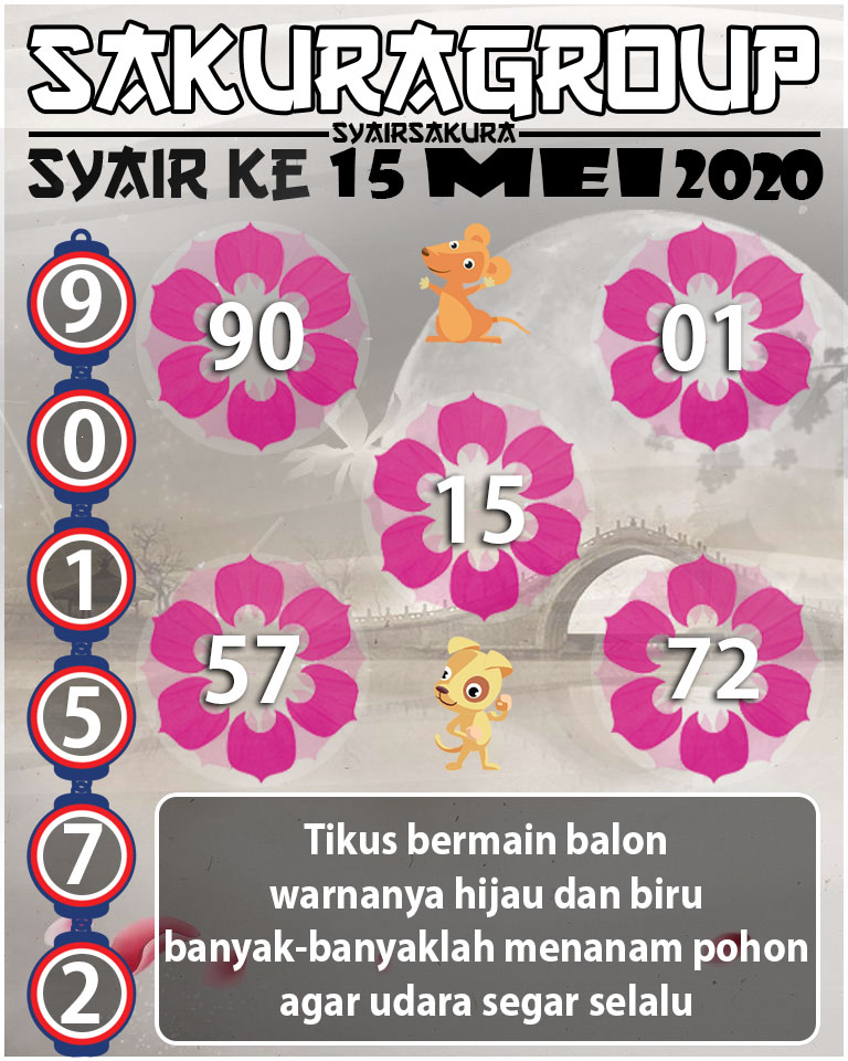  SYAIR TOGEL KENYA