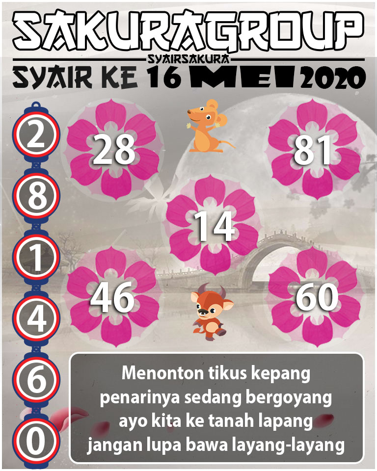 SYAIR TOGEL KENYA