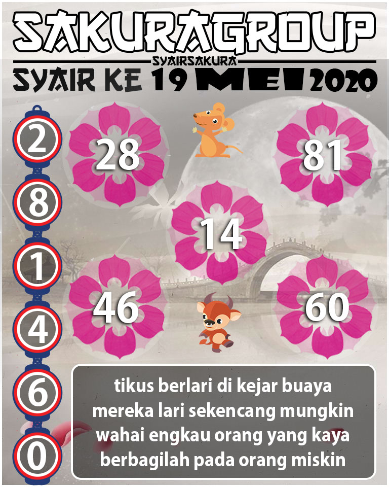 SYAIR TOGEL KENYA