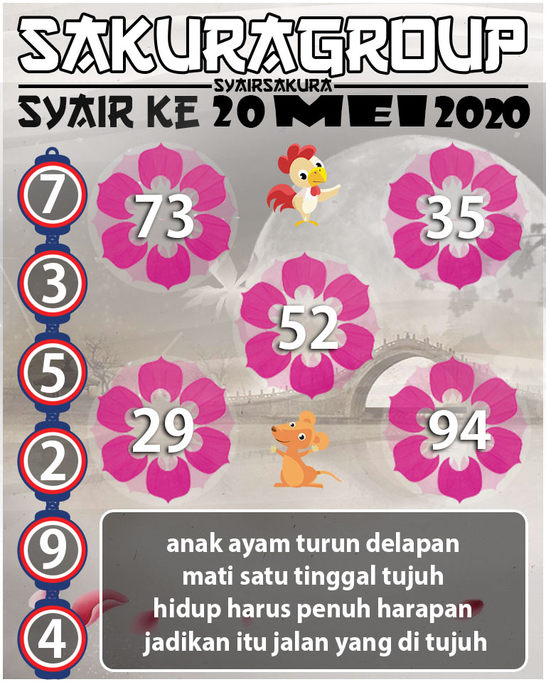 SYAIR TOGEL KENYA