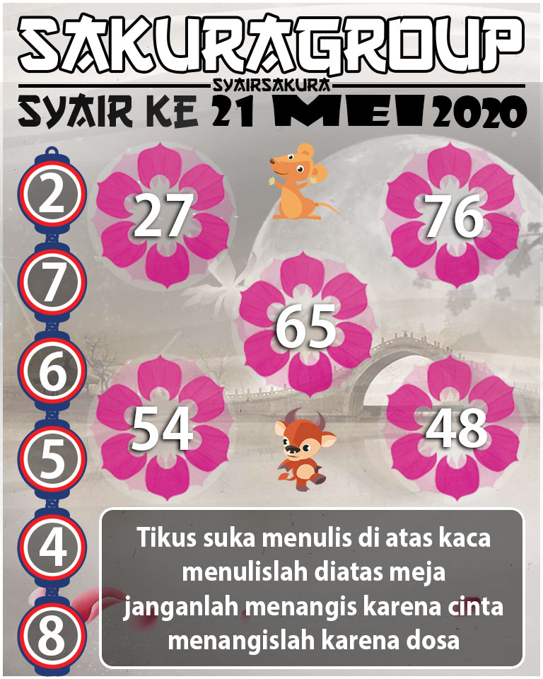  SYAIR TOGEL KENYA