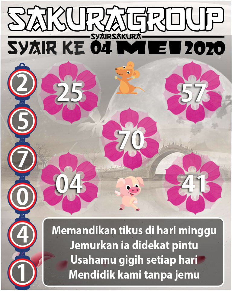  SYAIR TOGEL KENYA 