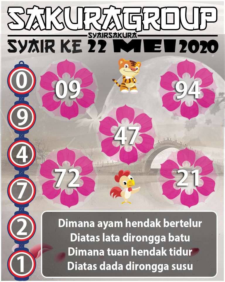  SYAIR TOGEL KENYA