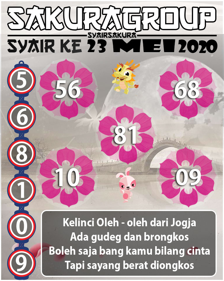  SYAIR TOGEL KENYA 