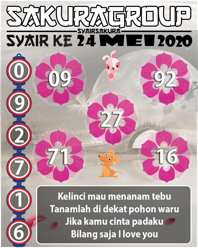  SYAIR TOGEL KENYA 