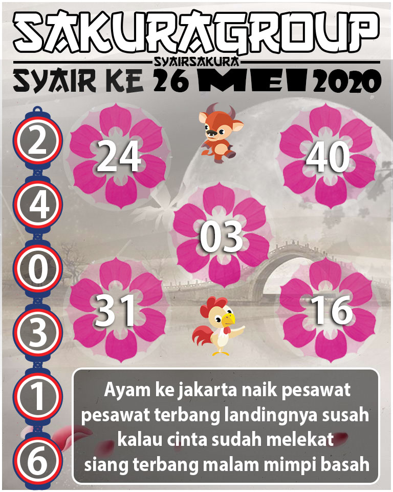 SYAIR TOGEL KENYA