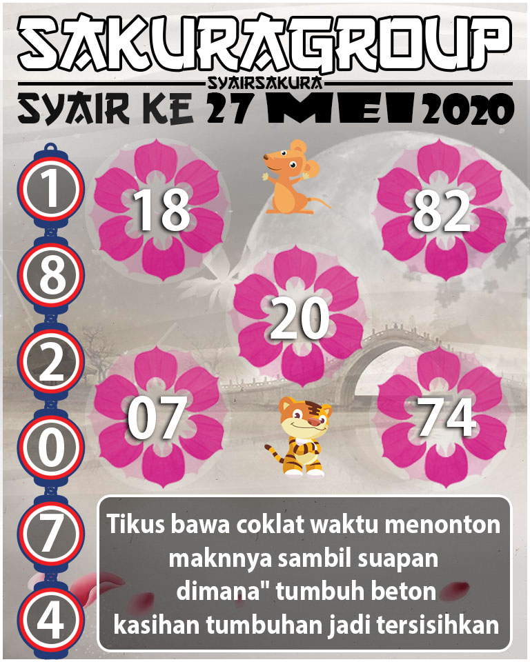 SYAIR TOGEL KENYA 