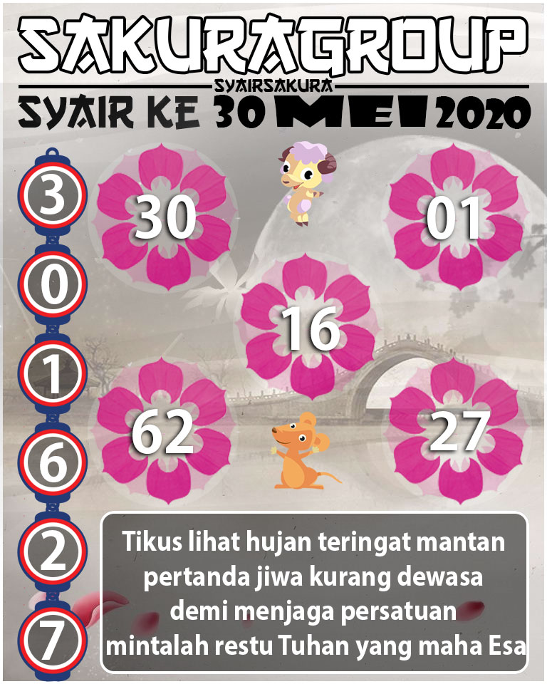  SYAIR TOGEL KENYA