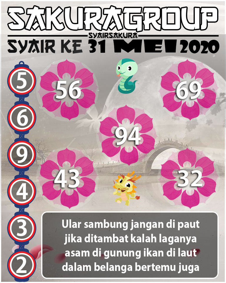 SYAIR TOGEL KENYA 