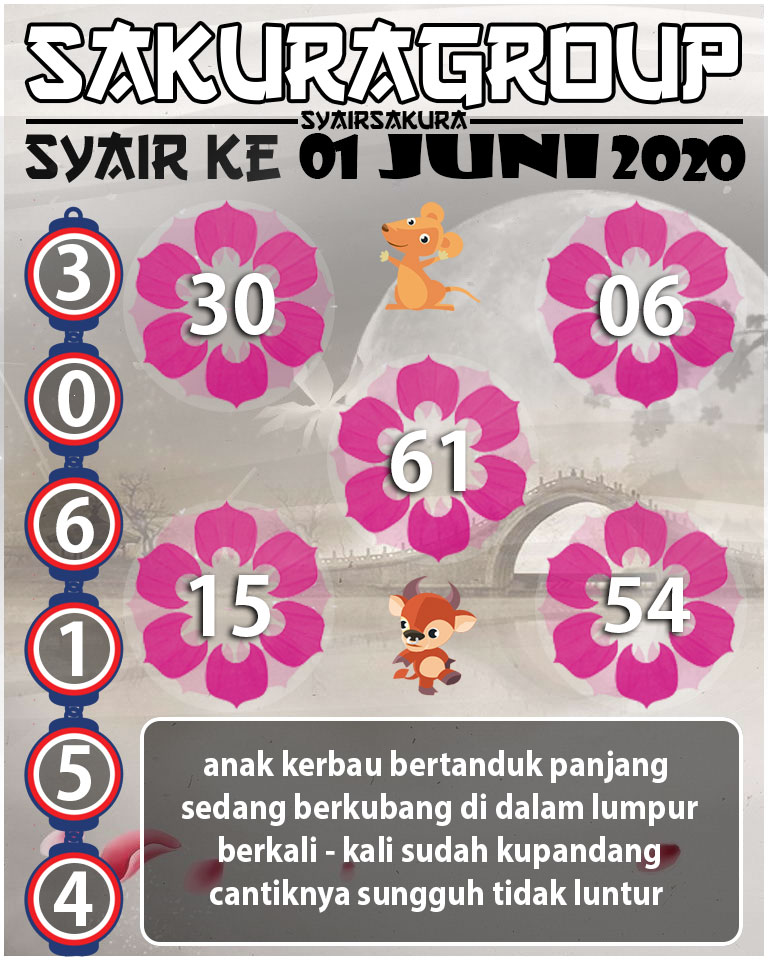  SYAIR TOGEL KENYA