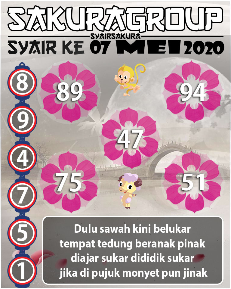 SYAIR TOGEL KENYA 