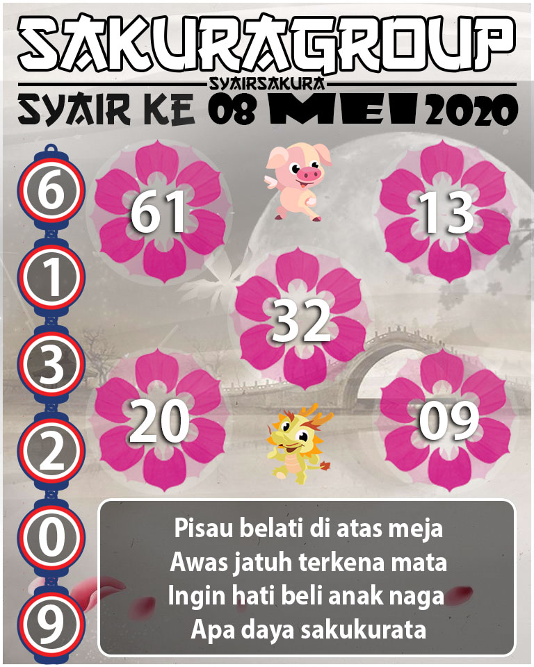 SYAIR TOGEL KENYA 