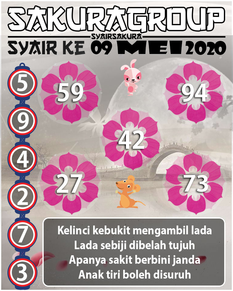 SYAIR TOGEL KENYA 