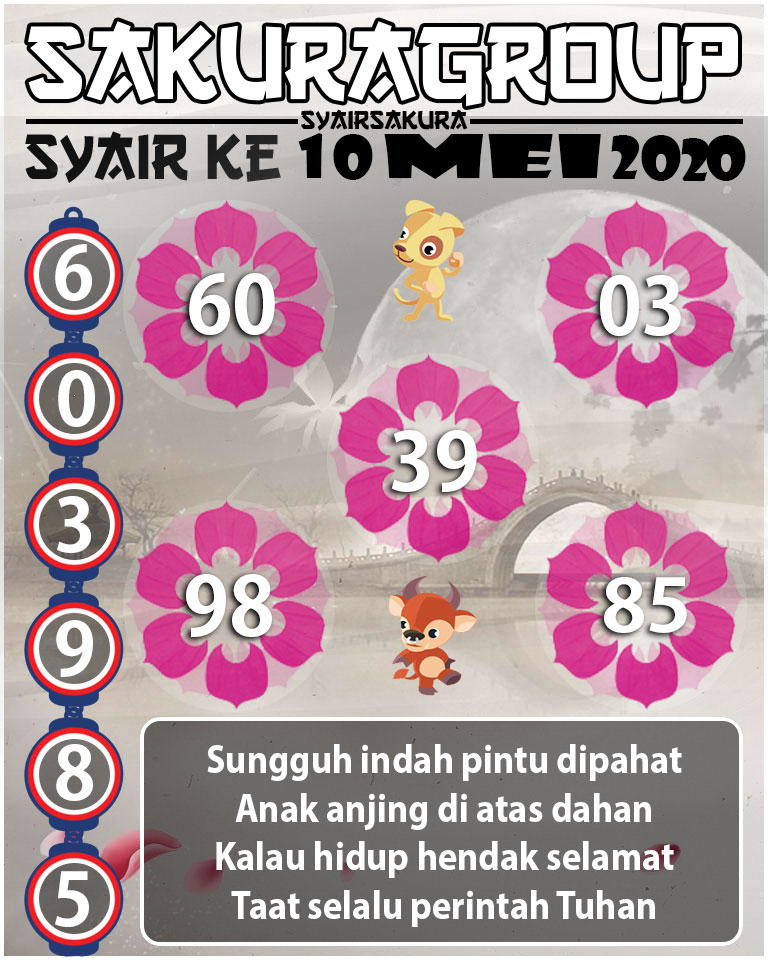 SYAIR TOGEL KENYA