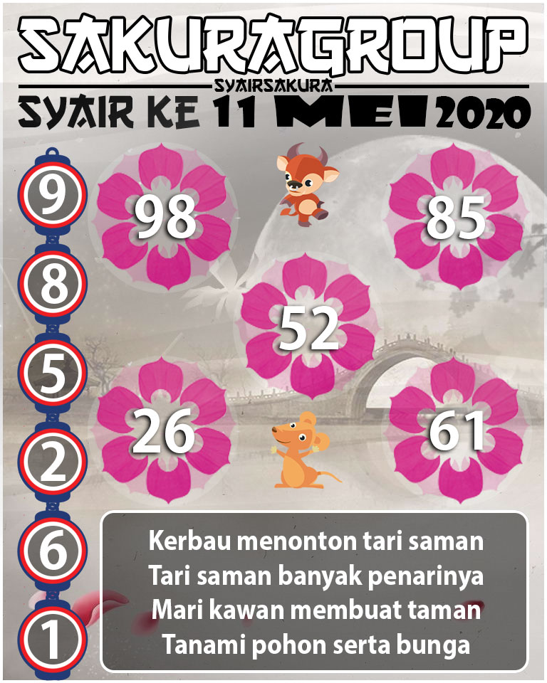 SYAIR TOGEL KENYA