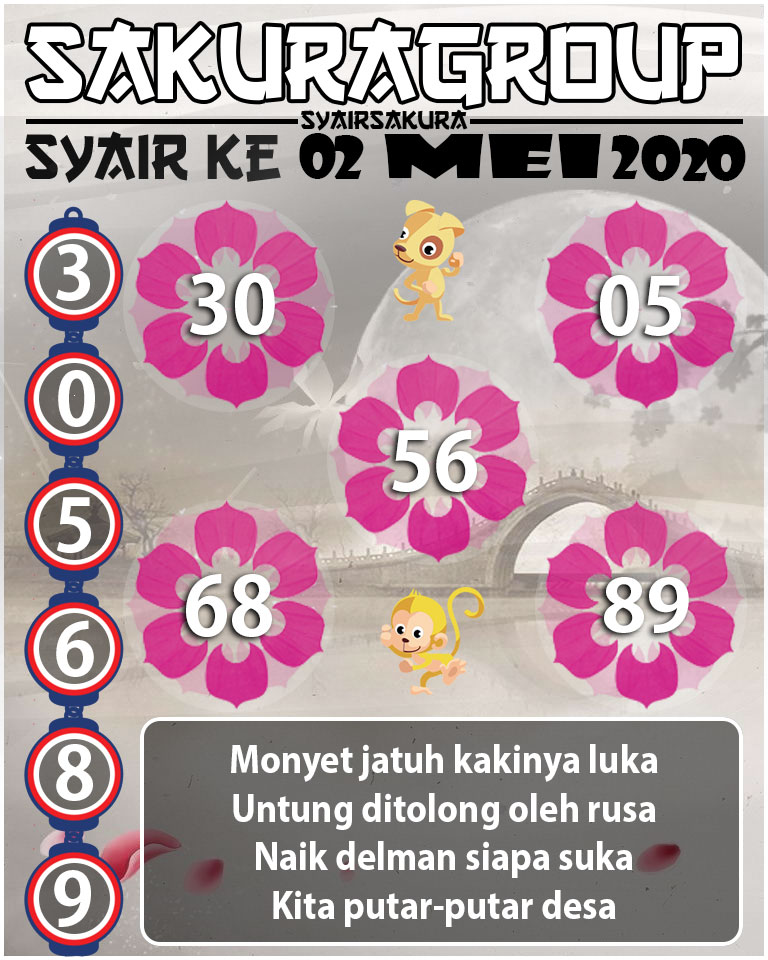 SYAIR TOGEL KENYA