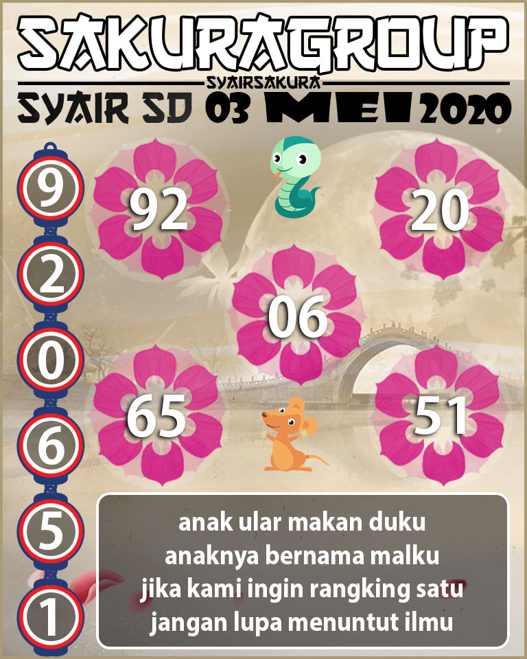 SYAIR TOGEL SYDNEY